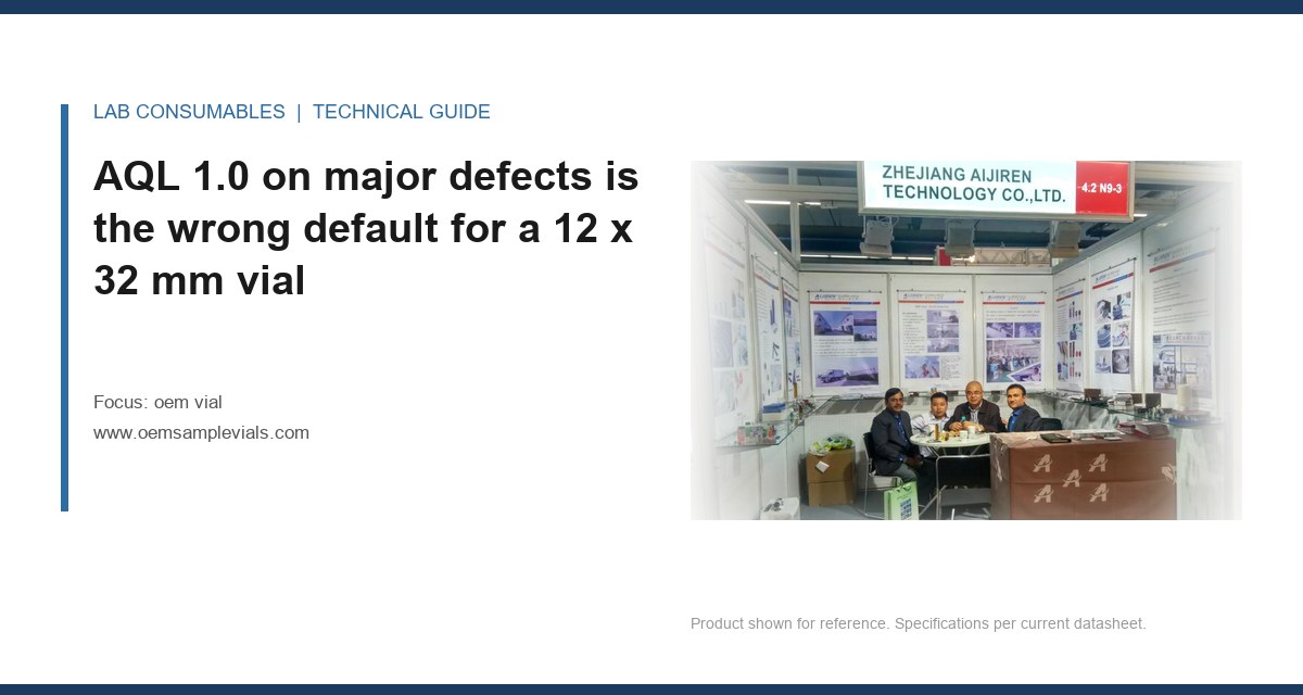 AQL 1.0 on major defects is the wrong default for a 12 x 32 mm vial